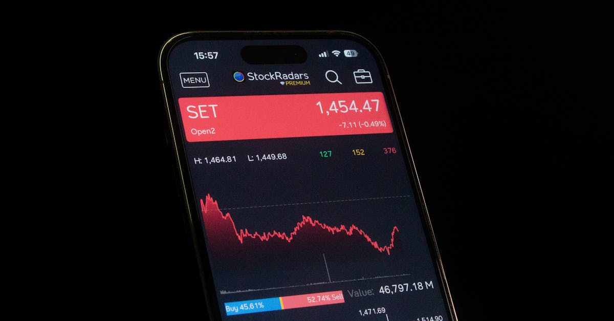 Stock Market Surges Amid Iran Ceasefire