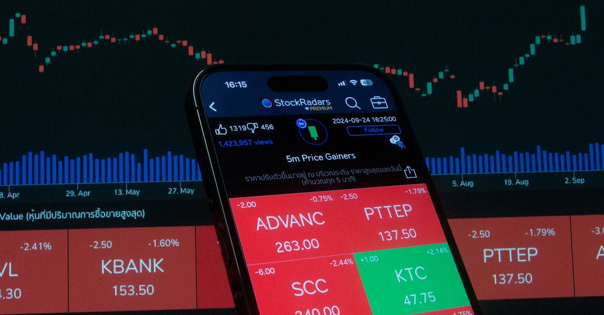 Stock Market Surges Amid US-Iran Peace Talks