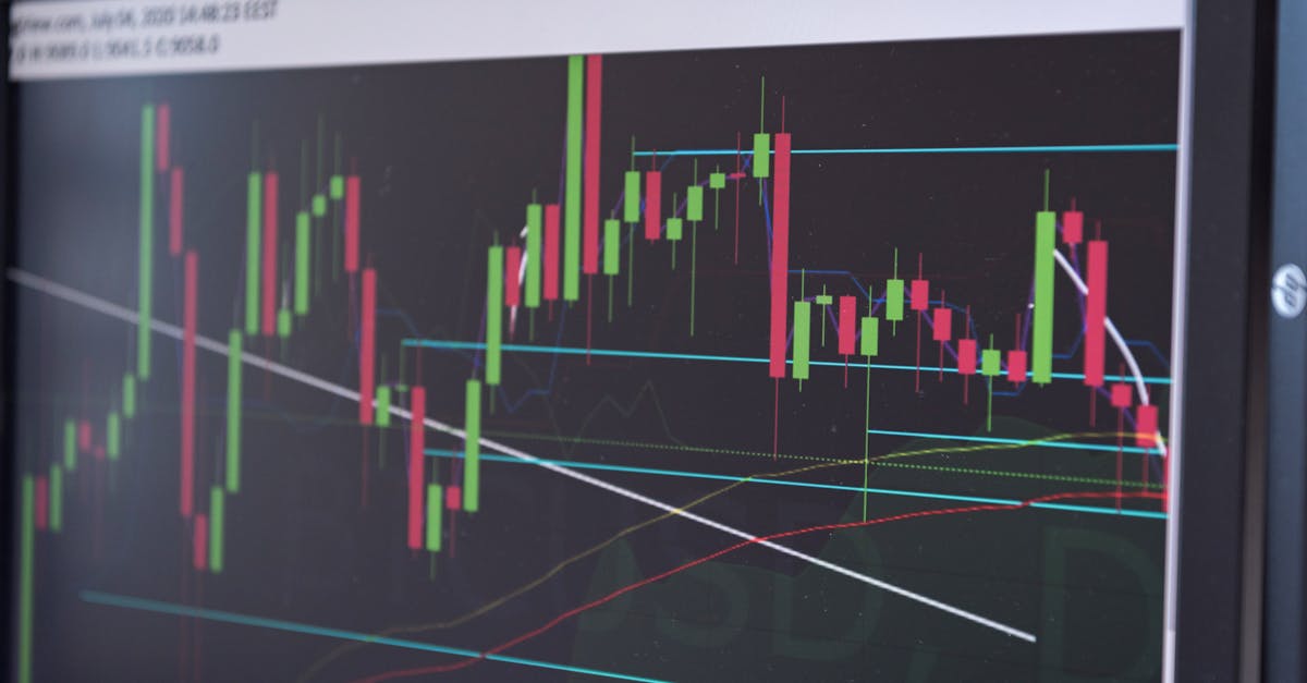 Stock Market Volatility