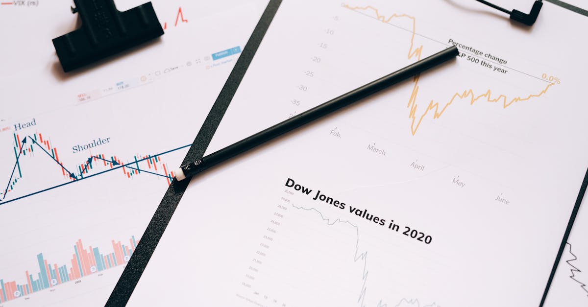 Dow Surges Towards 50,000