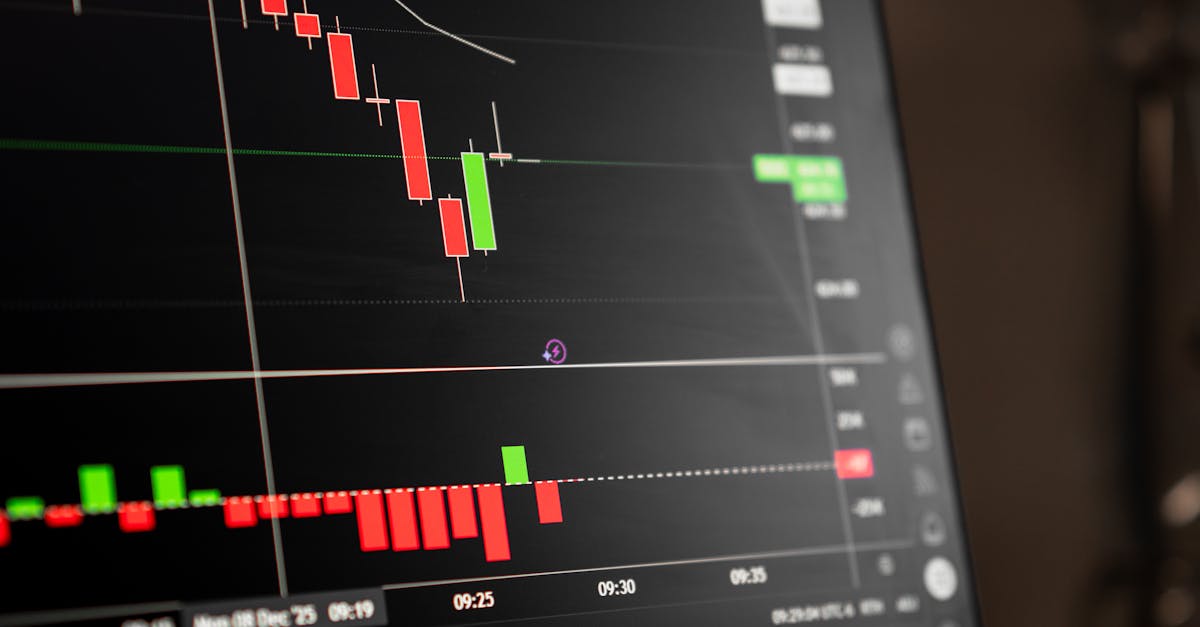 Market Volatility Surges Amid Trump-Xi Summit