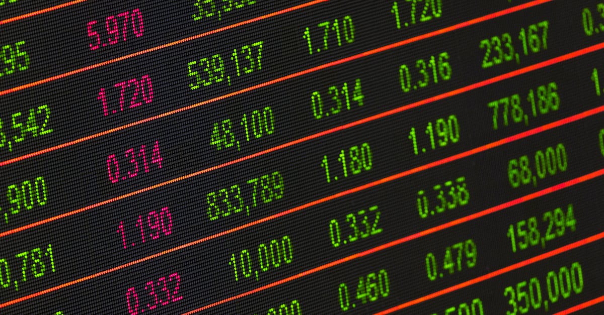 Nasdaq Plunges Amid Tech Sector Slump