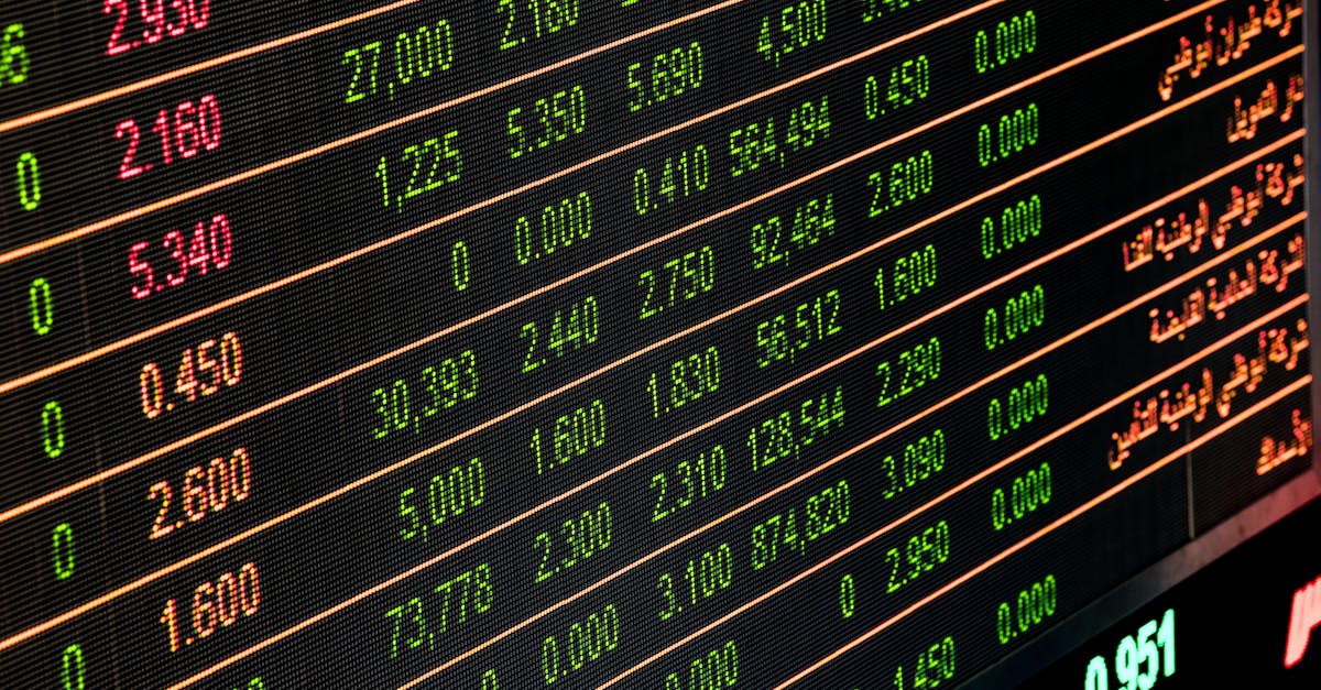 Stock Market Turmoil: Inflation Fears Spark Bond Selloff