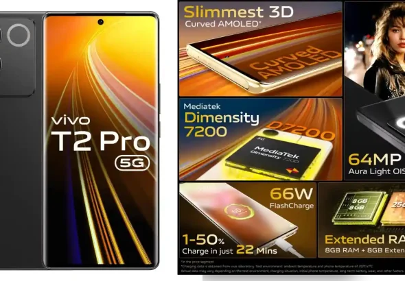 Vivo T20 Pro